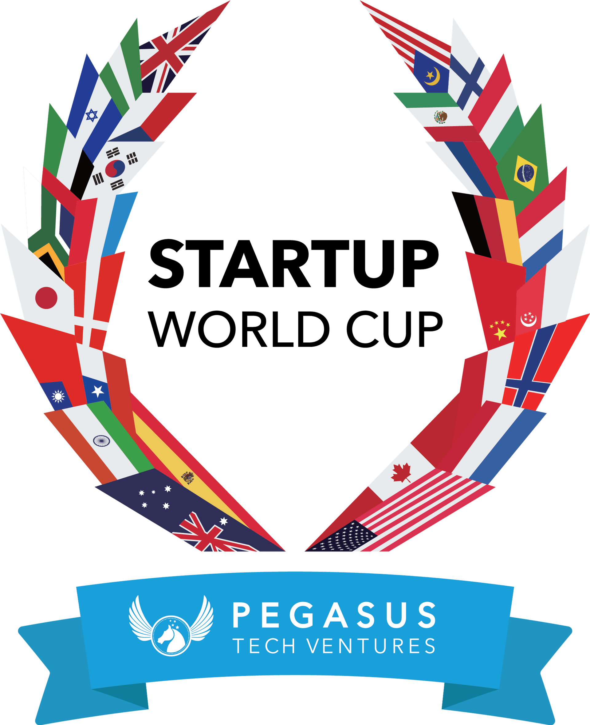 Startup World Cup